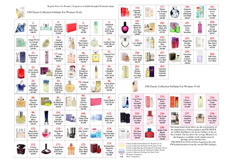 fm perfume equivalent list